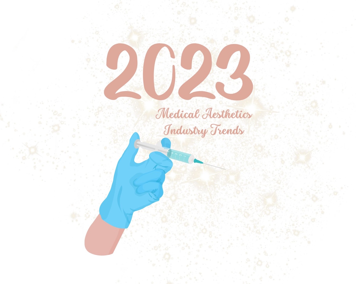 Medical Aesthetics Industry Trends